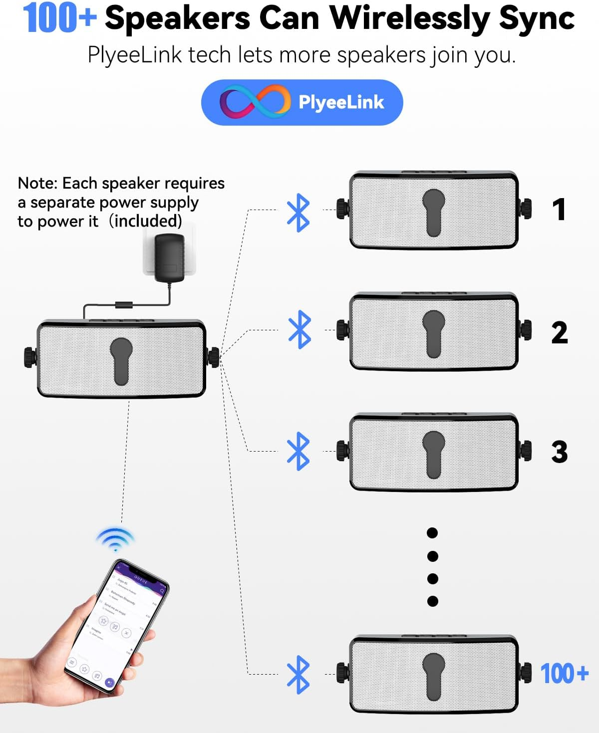 Bluetooth Outdoor Speaker IPX5 Waterproof - Wireless Sync 100 Speakers, Wall-Mount for Patio, Porch & Garage (Pair)
