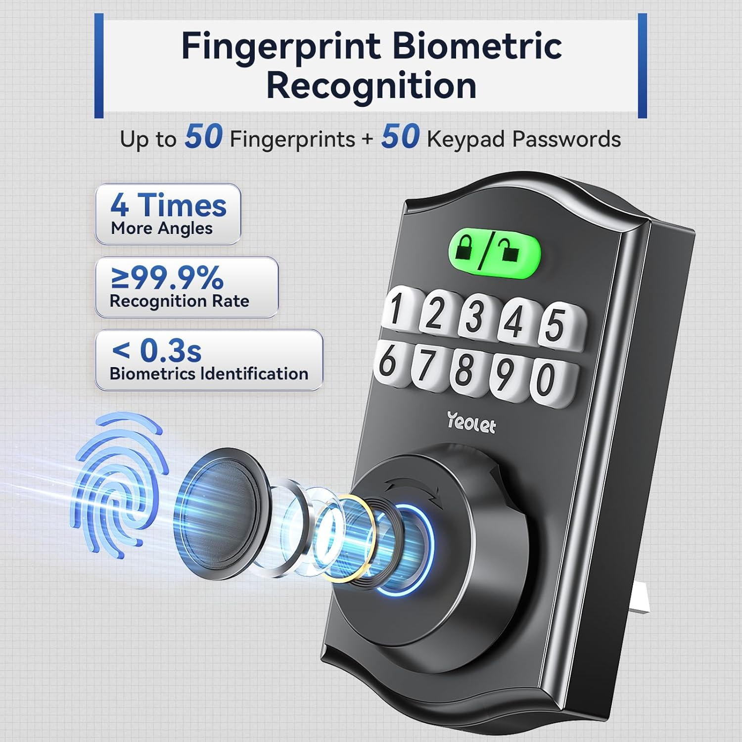 Fingerprint Door Lock with App Control - Keyless Entry Smart Deadbolt for Front Door with Anti-Peeping Password & Auto-Lock