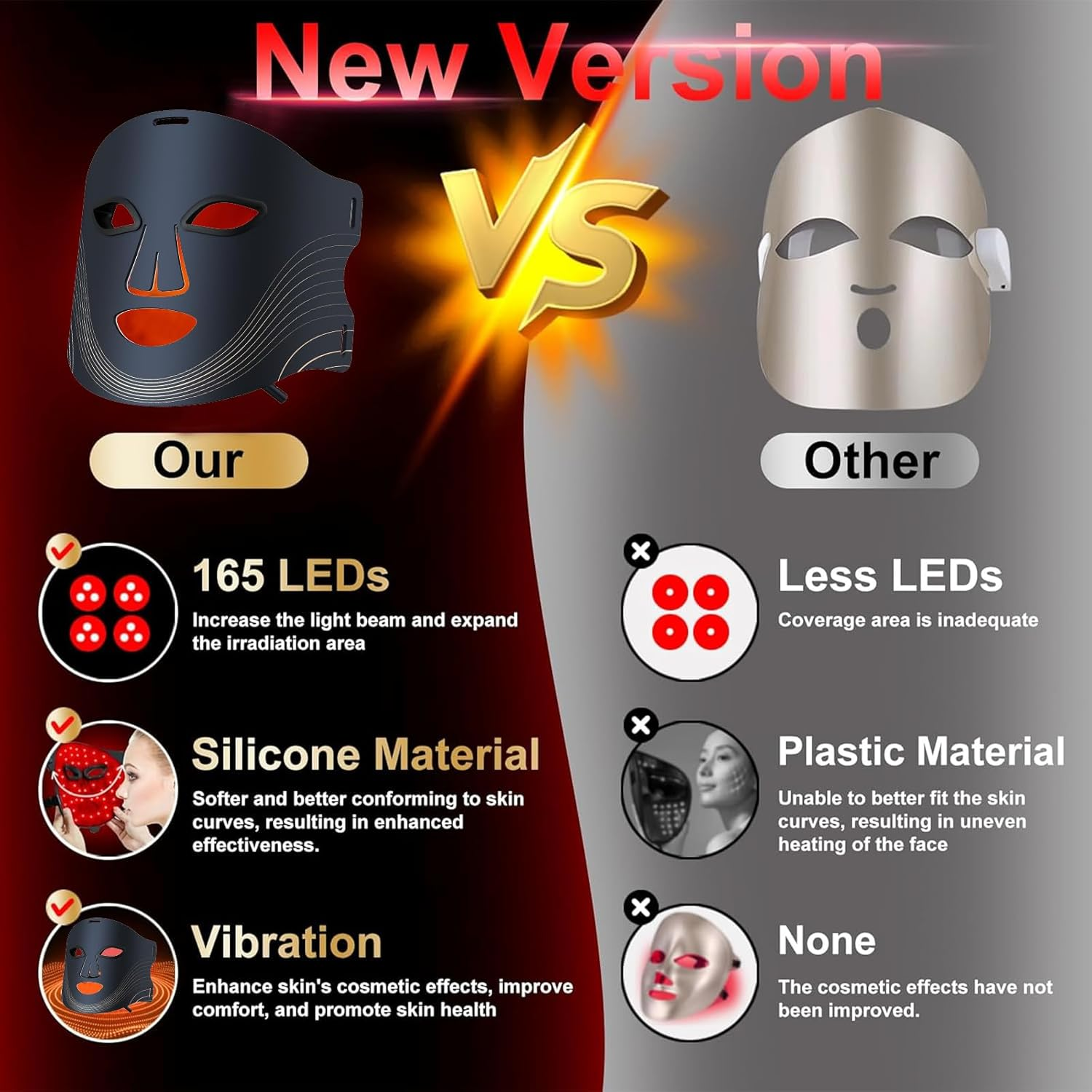 LED Light Therapy Mask (Model FM-01), 4 Colors LED Face Mask Light Therapy, Portable Wireless Red Light Therapy Mask, Home and Travel Skin Care