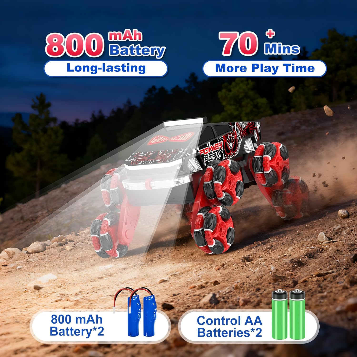 Gesture Sensing RC Stunt Car for Boys & Girls Age 6-12 - Hand Controlled Remote Control Car with Cool Lights & Music - Interactive Toy Gift