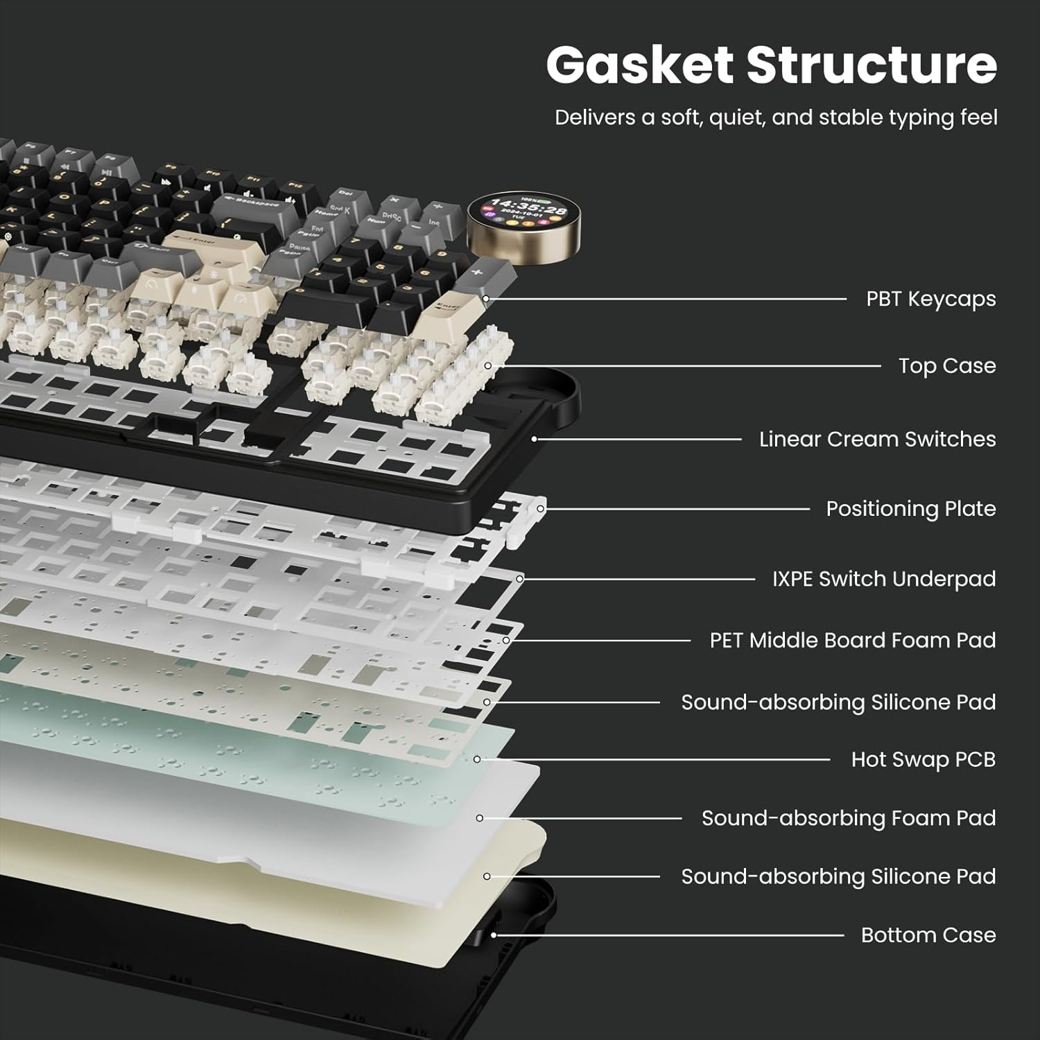 N99 Wireless Mechanical Keyboard - Smart Display Screen & Knob - 96% Hot Swappable RGB Gaming Keyboard - BT/2.4G/USB-C - RK ROYAL KLUDGE