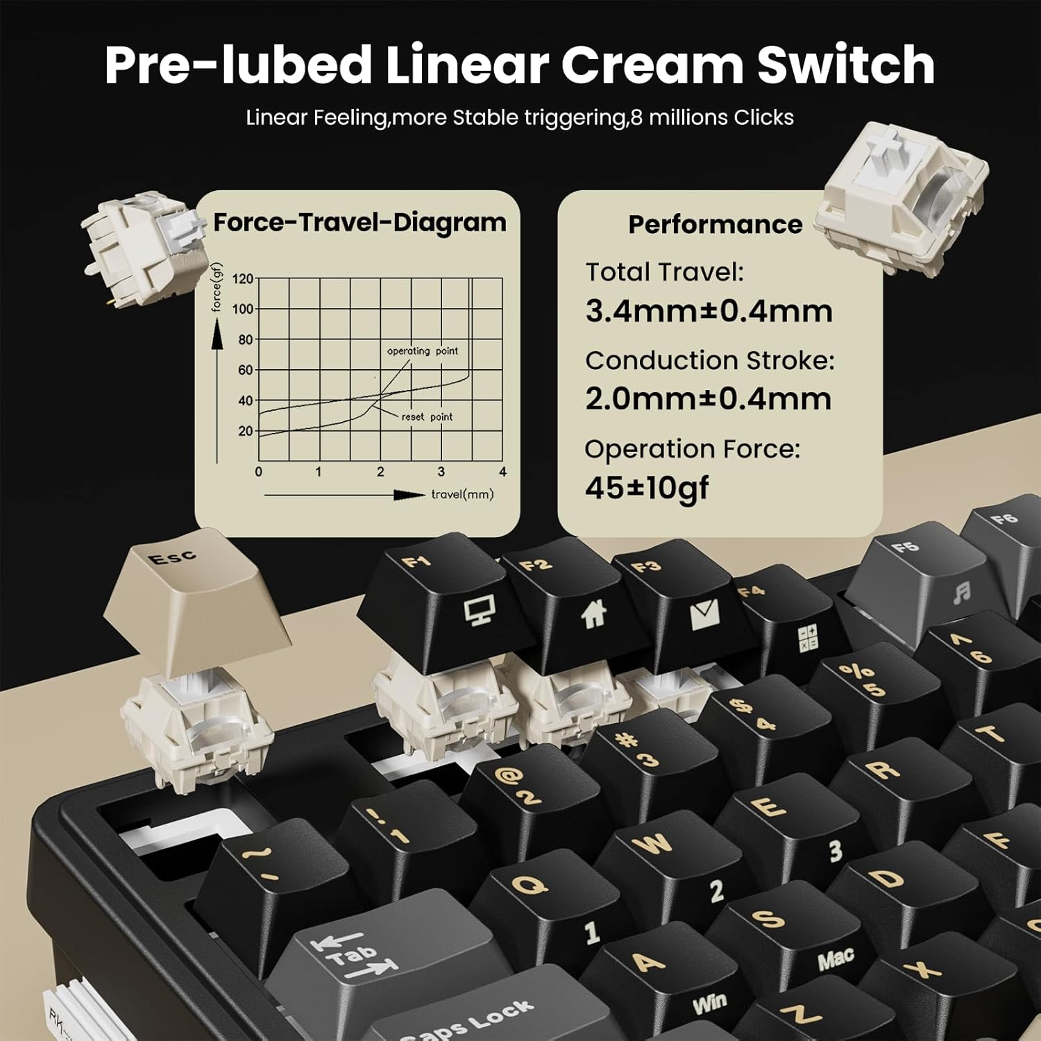 N99 Wireless Mechanical Keyboard - Smart Display Screen & Knob - 96% Hot Swappable RGB Gaming Keyboard - BT/2.4G/USB-C - RK ROYAL KLUDGE