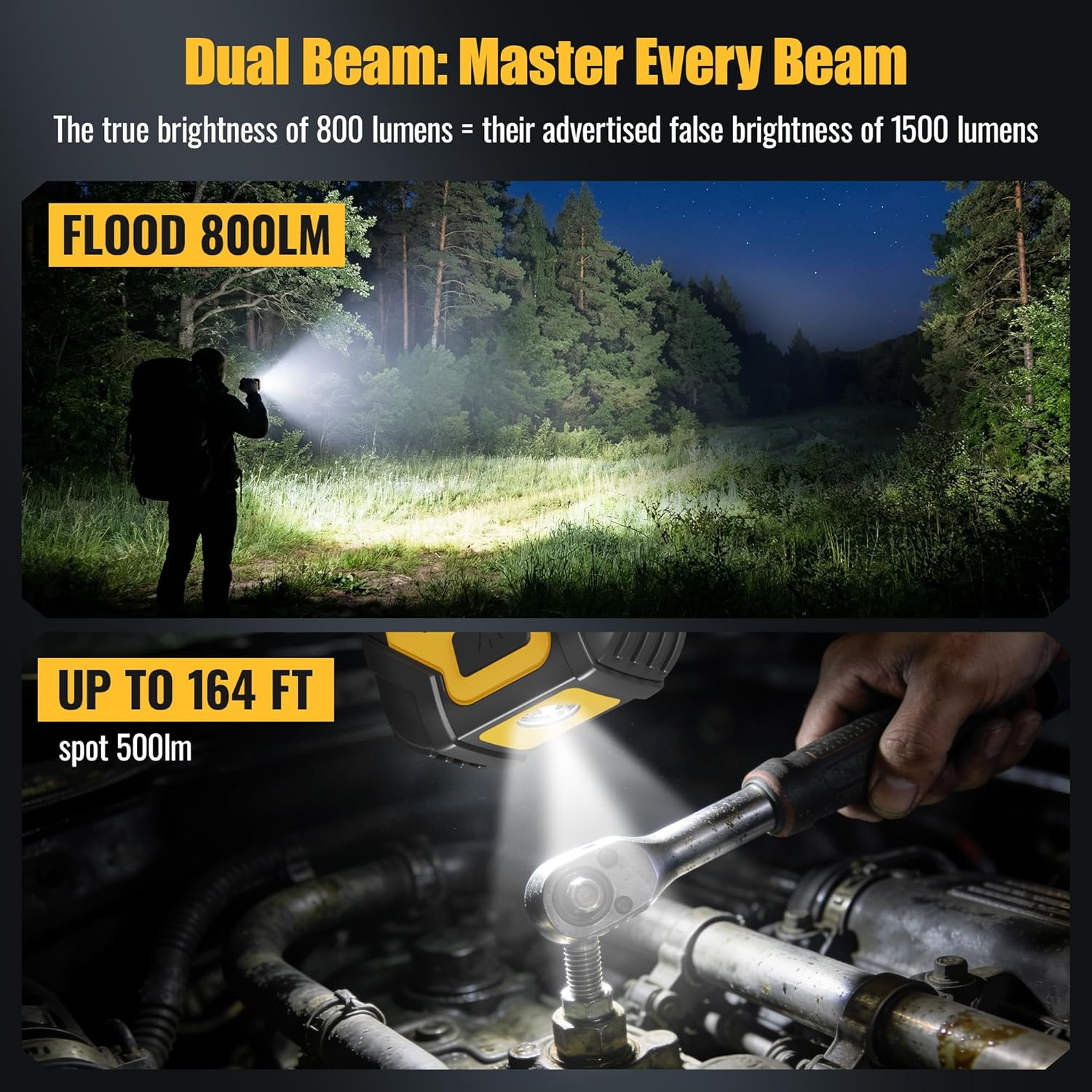 Work Light Rechargeable - LED Work Light with Dual Beam, Magnetic Flashlight, 8 Lighting Modes, 2 Strong Magnets & Hook, 8-180H Runtime, IP65 Waterproof for Garage, Car Repairs & Camping