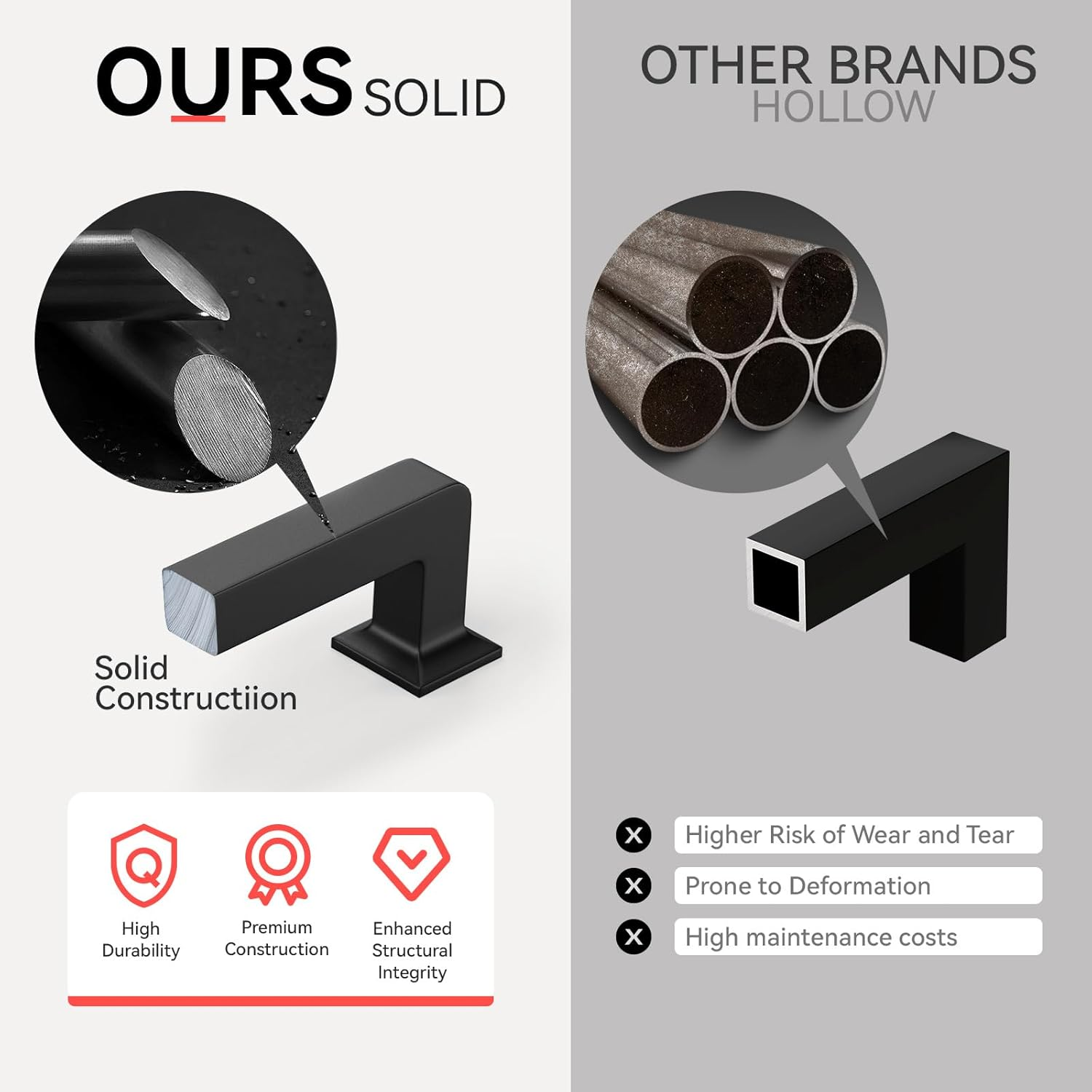 10 Pack Black Cabinet Handles - 5-1/16" Matte Black Zinc Alloy Drawer Pulls