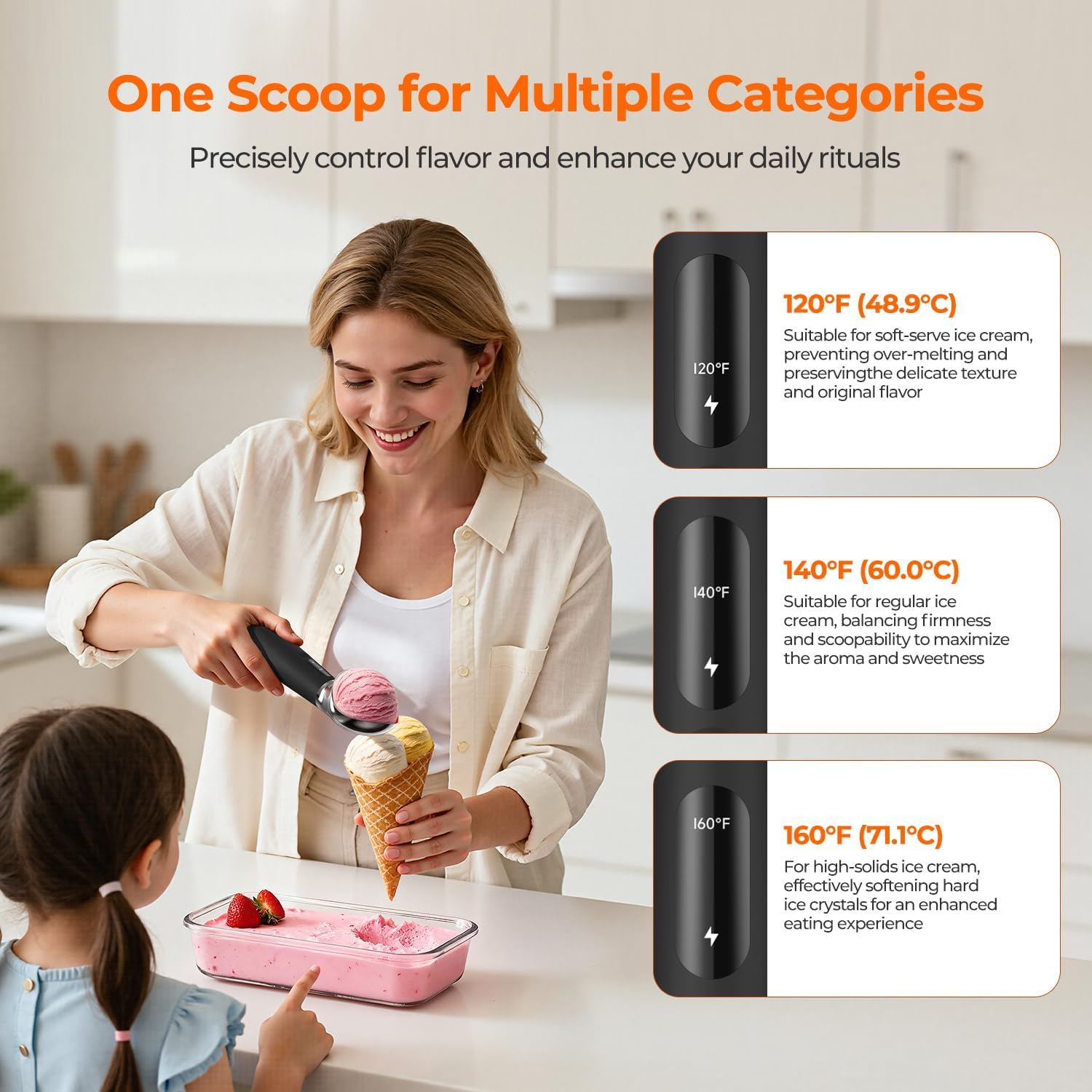 Heated Ice Cream Scoop with On/Off Switch - Electric Rechargeable Scooper with LED Display IPX7 Waterproof