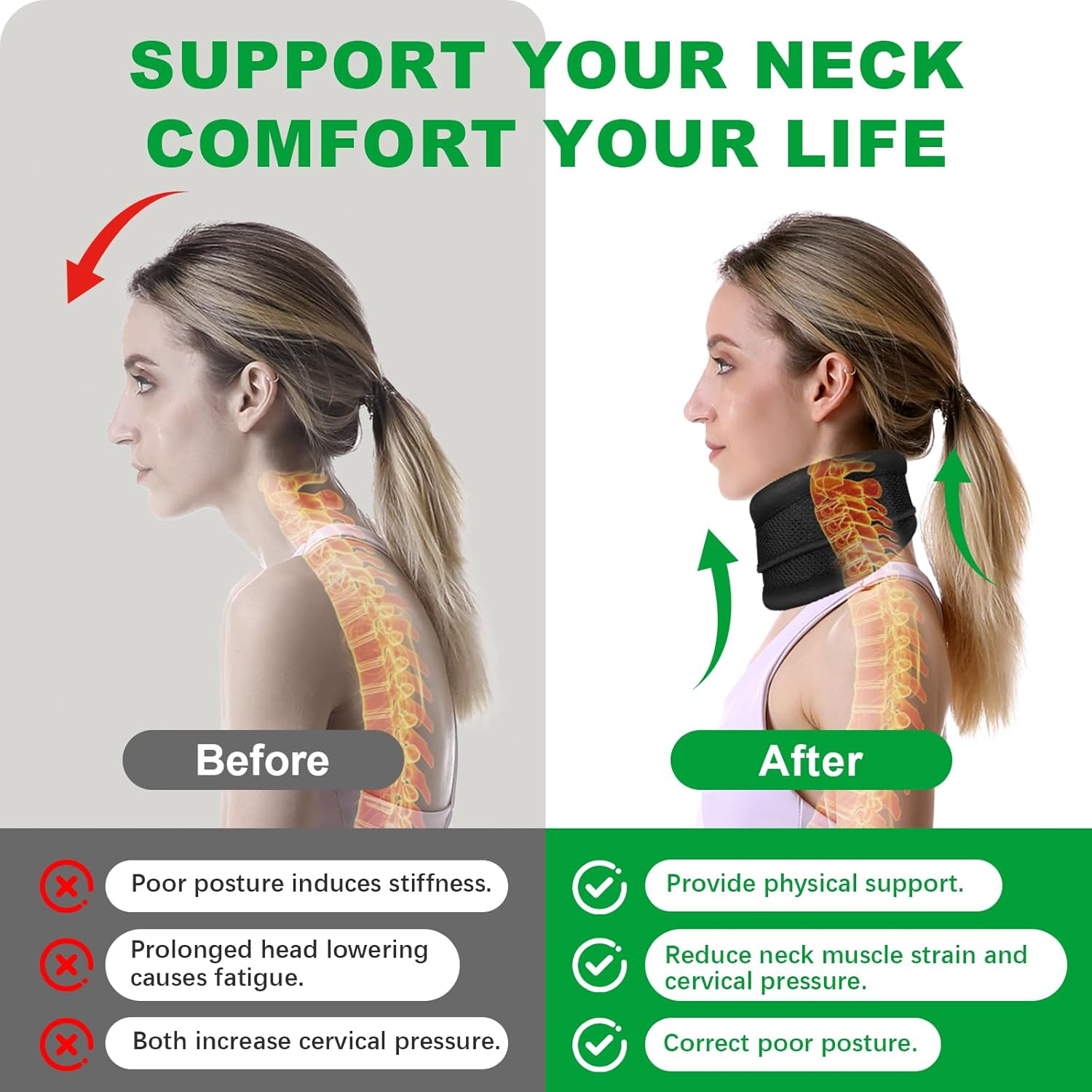 Neck Brace - 2 in 1 Adjustable Cervical Collar with Soft Breathable Support for Pain Relief & Injury Recovery