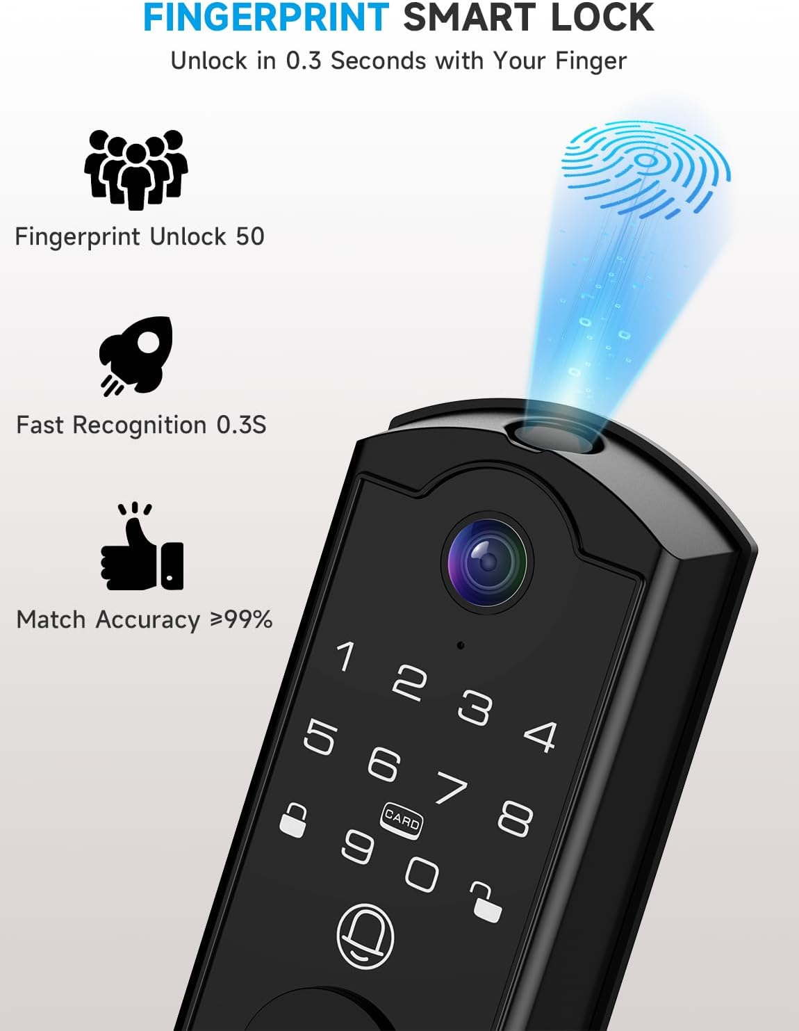 Smart Door Lock with Camera - Fingerprint Keypad Deadbolt with APP Remote Control & 2-Way Audio Video Doorbell Black