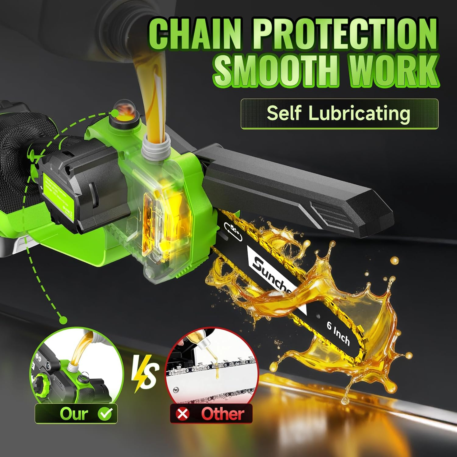 Mini Chainsaw Cordless - 6 Inch Electric Chainsaw with Auto Oiler & 2 Batteries