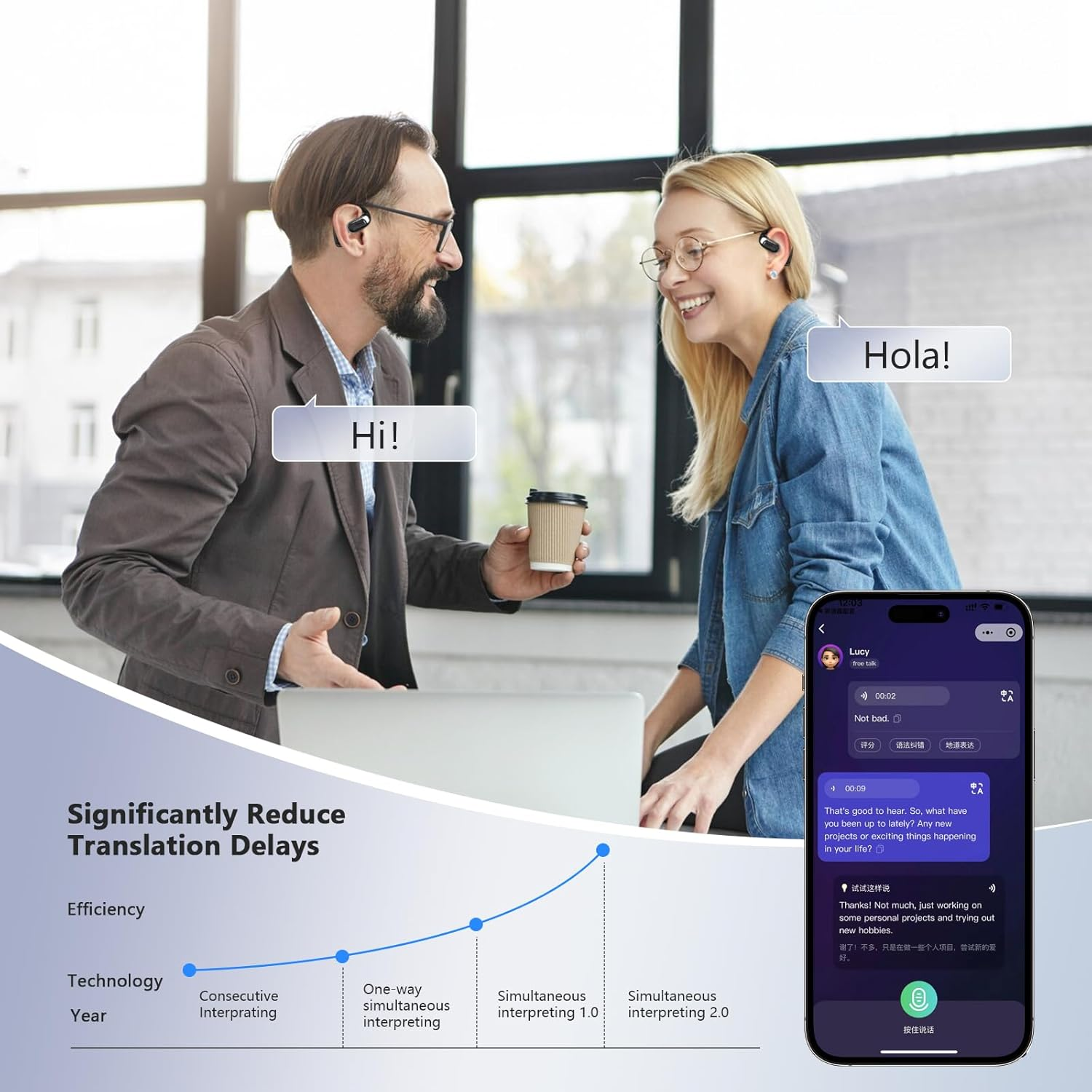 AI Translation Earbuds Real Time