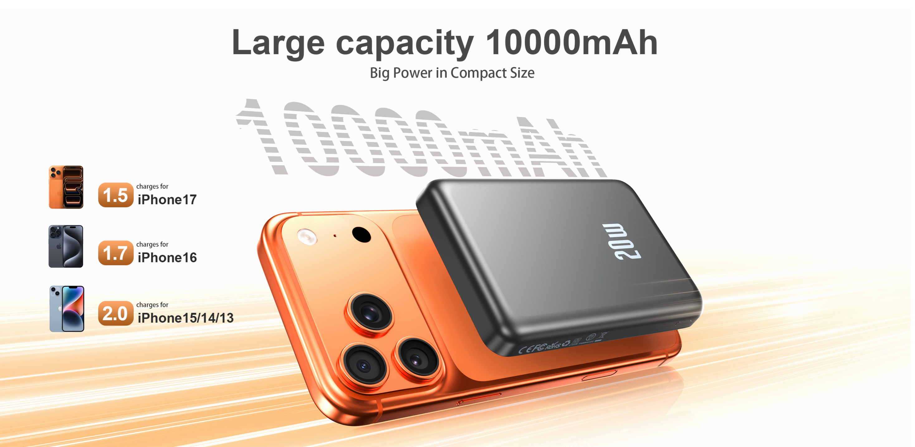 MagSafe Portable Charger 10000mAh - 22W Fast Charging Magnetic Power Bank for iPhone 17/16/15/14/13/12