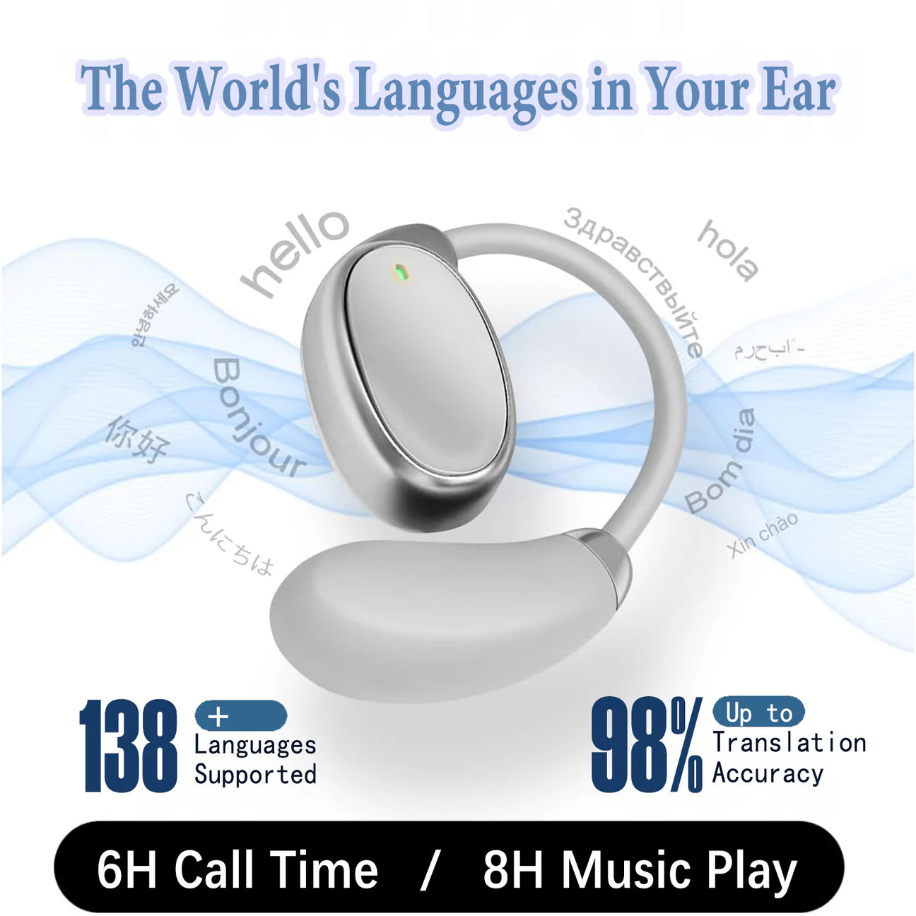 V18 Business Plus AI Translator Earbuds revolutionize multilingual communication