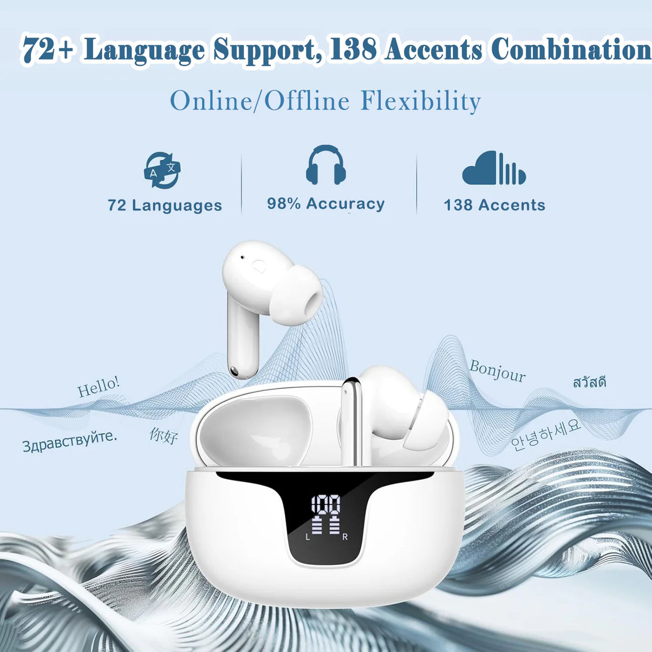 V19 Global Pro AI translating earbuds two-way real-time