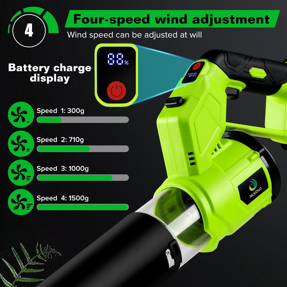 21V Cordless Leaf Blower with 2 Batteries & Charger - 4 Speed Modes