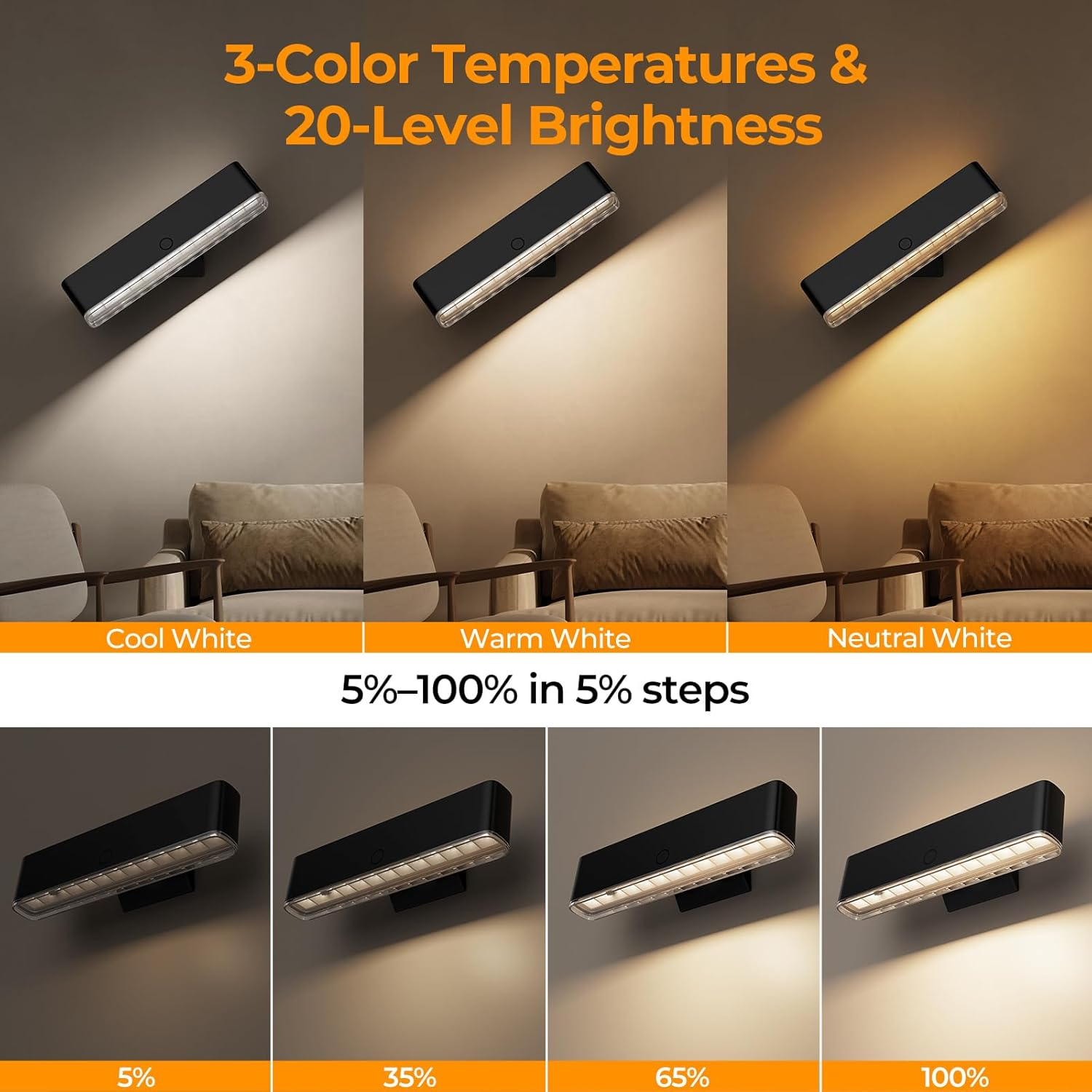 Magnetic Wireless Wall Sconce Set of 2 - Rechargeable Battery Operated LED with Remote & Touch Control