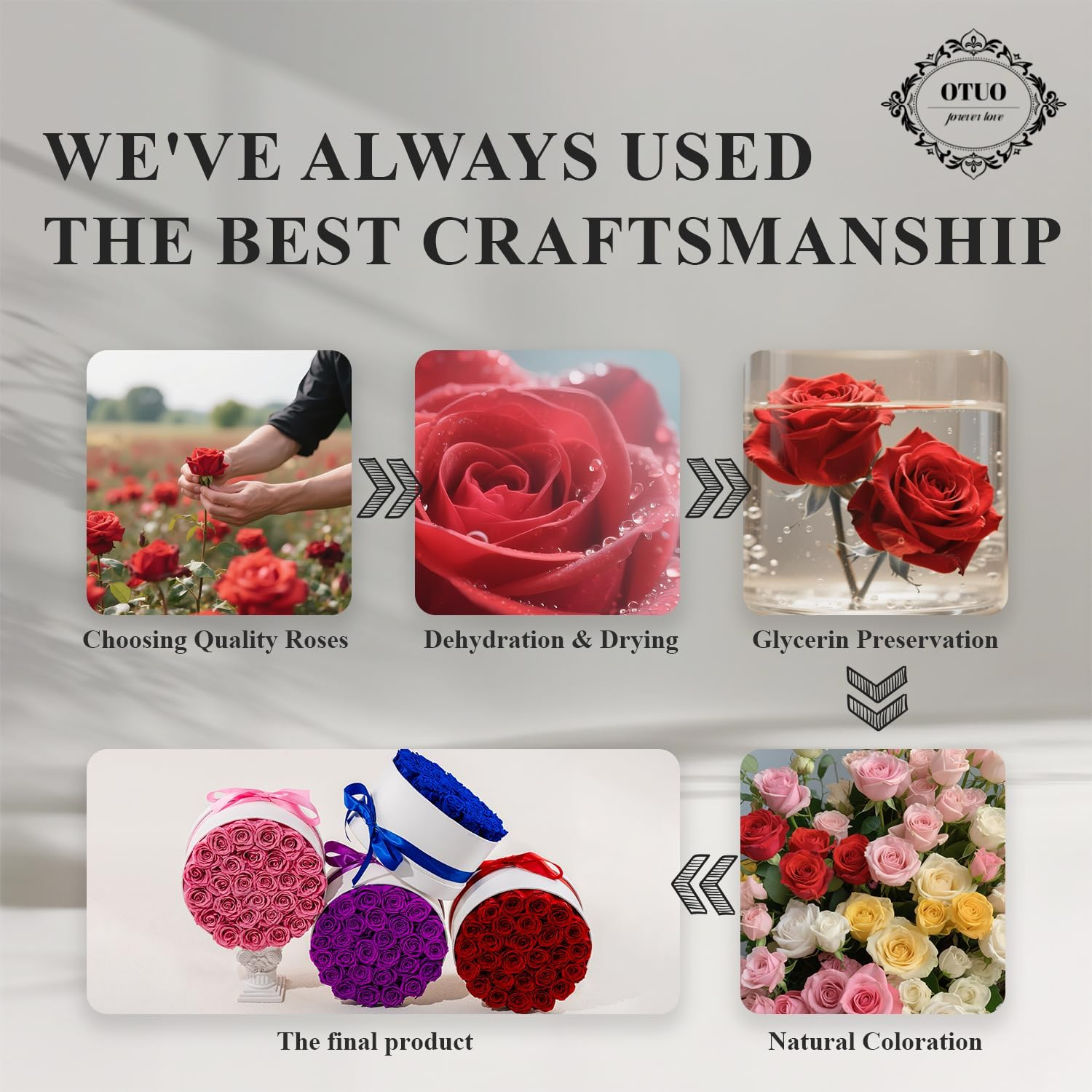 27 Piece Preserved Roses in Box - Forever Flowers Eternal Rose Gift for Mom Wife Anniversary Birthday Women