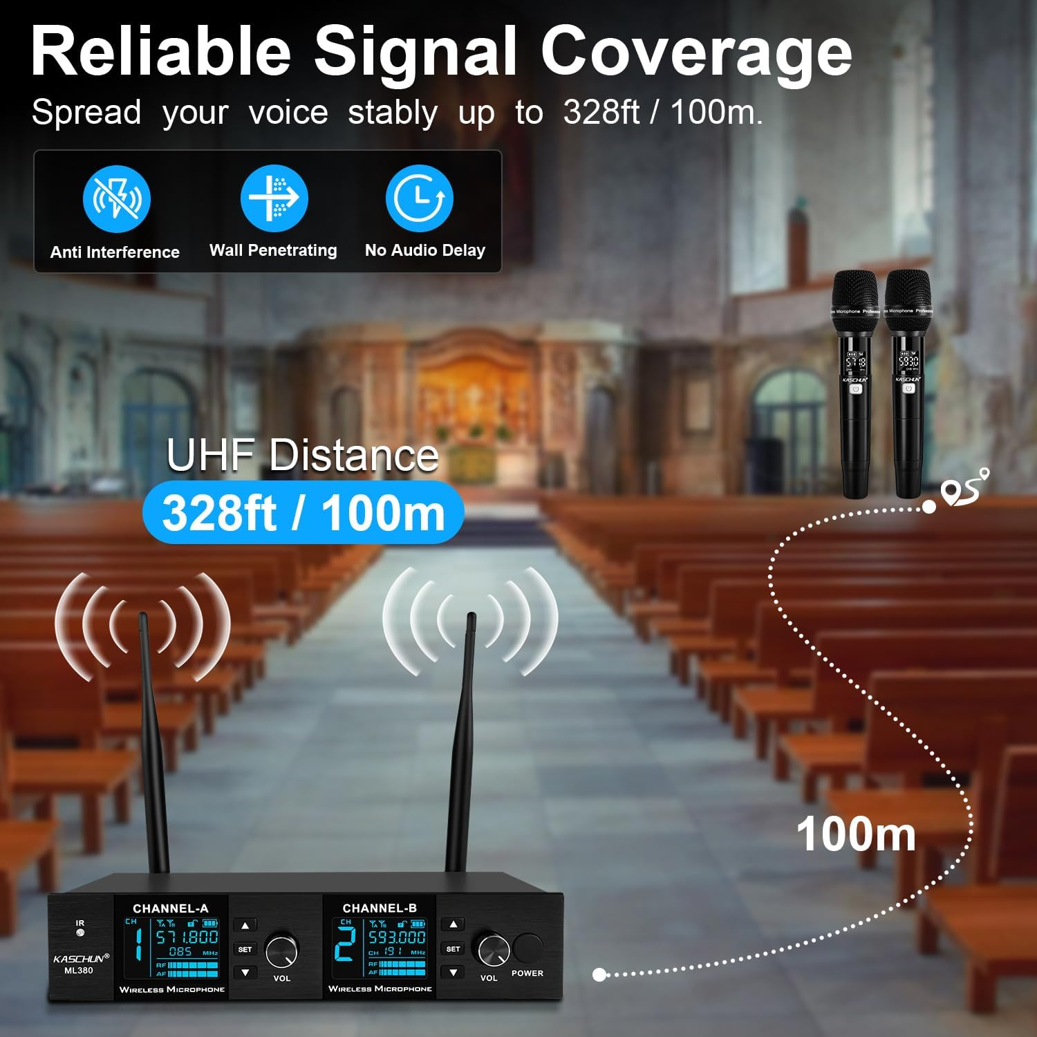 ML380 Dual Wireless Microphone System UHF