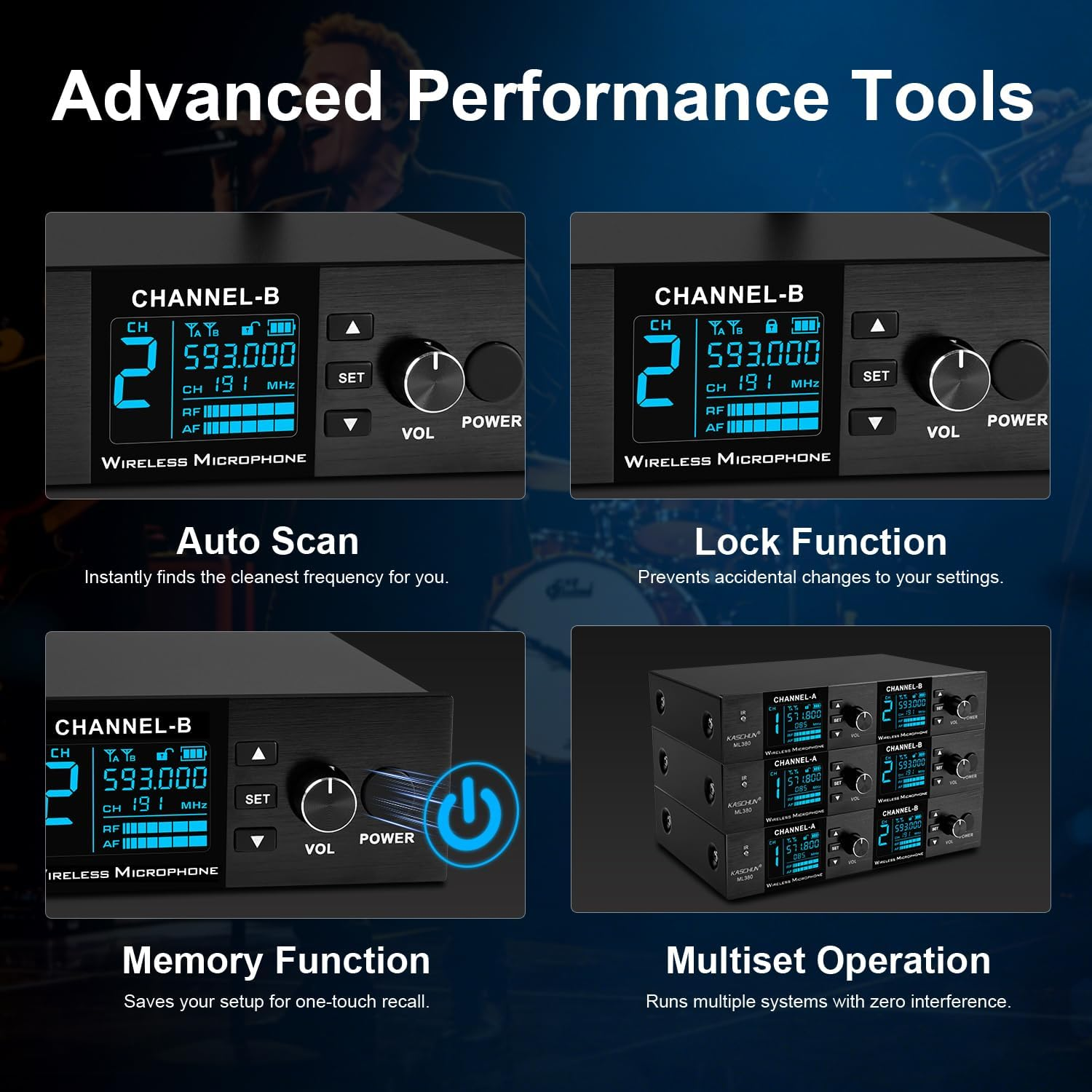 ML380 Dual Wireless Microphone System UHF