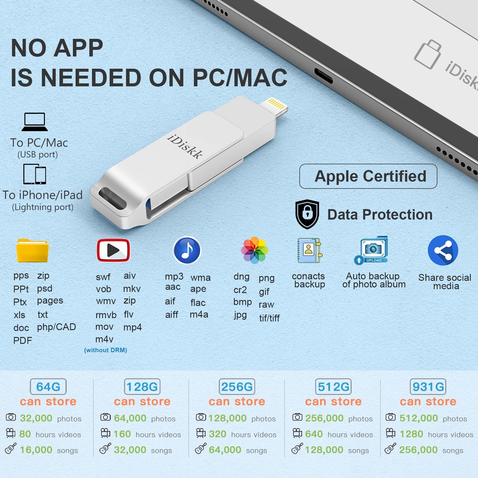 iDiskk 256GB iPhone Photo Storage Stick MFi Certified Flash Drive