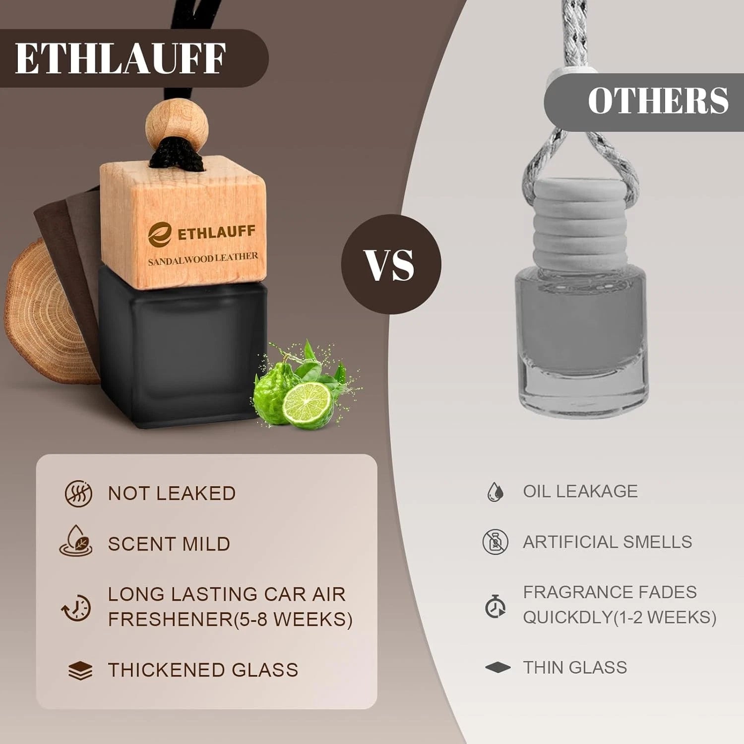 Ethlauff Car Diffuser set