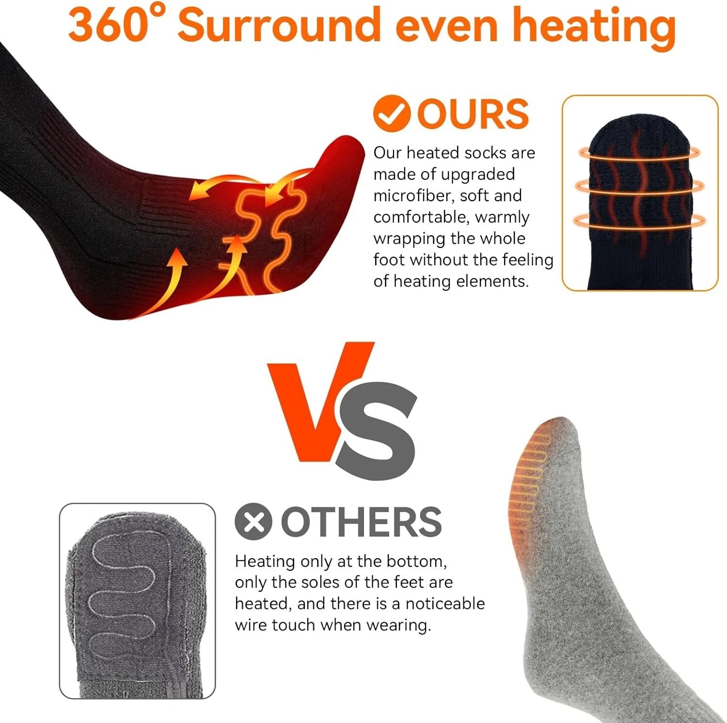 Heated socks for men and women 3 heating levels