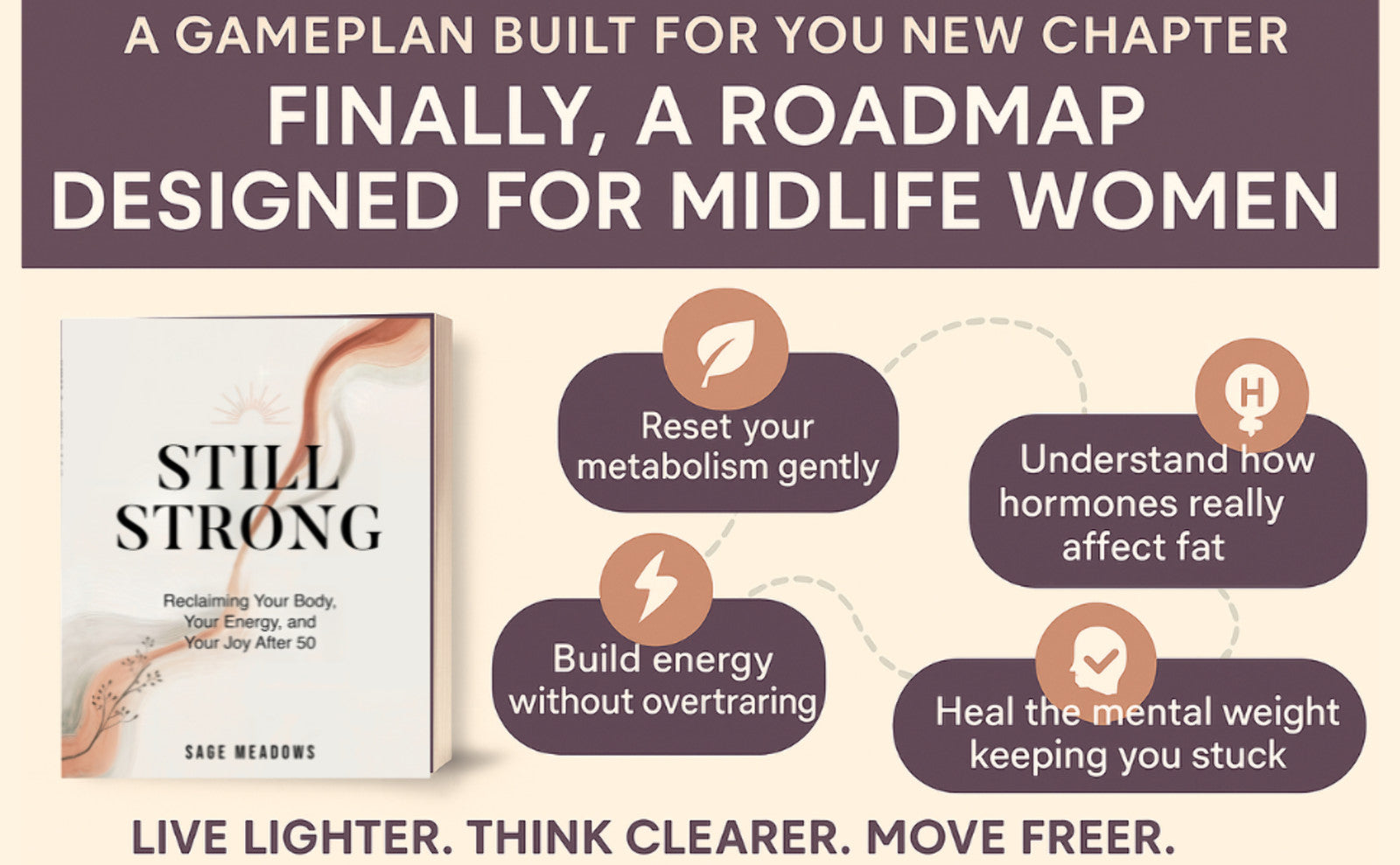Still Strong Still Strong: Reclaiming Your Body, Energy After 50 ( Paperback or Hardcover)